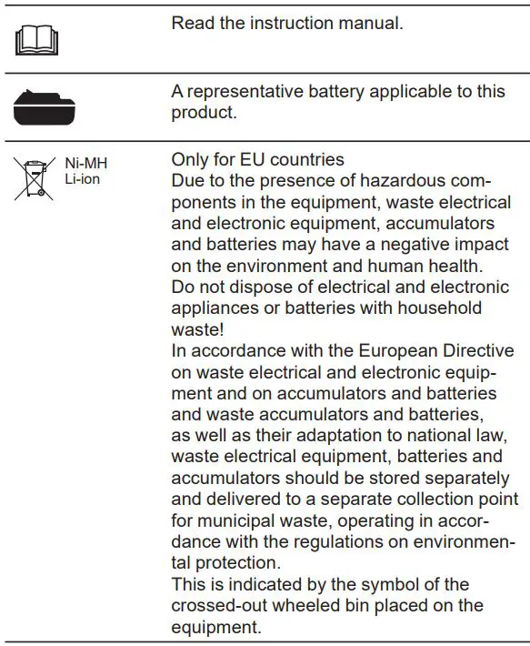 makita CL003GZ Cordless Cleaner Instruction Manual - Symbols