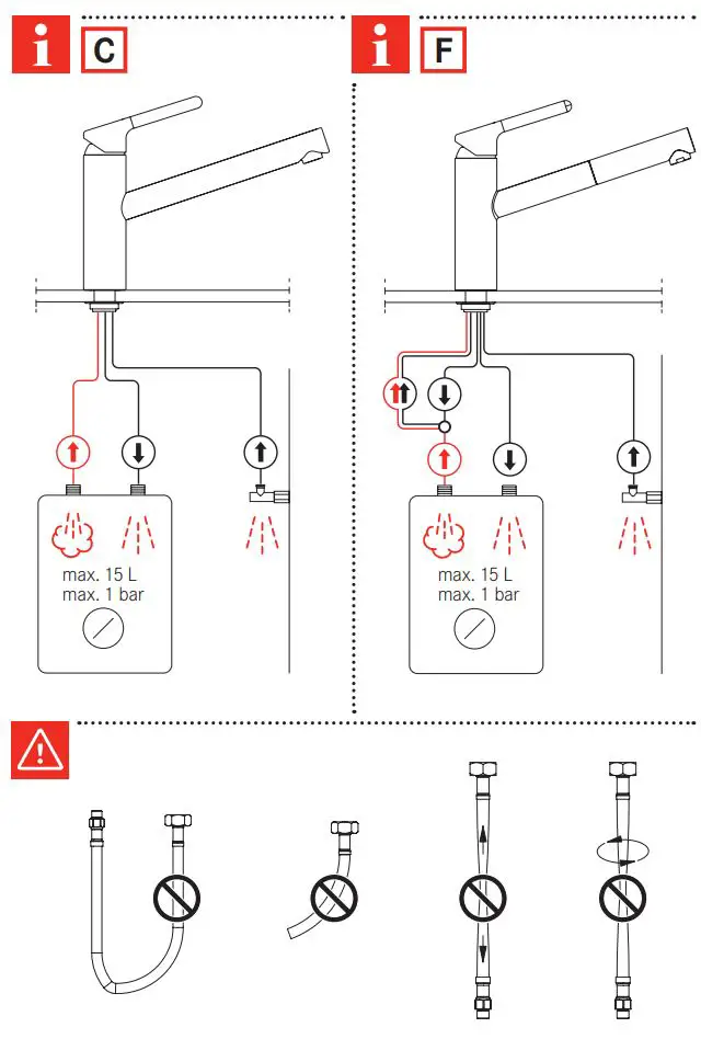 FRANKE FC 3055.094 Orbit Kitchen Faucet Installation Guide - How to use