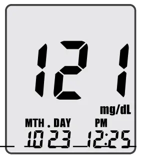 Easy-Touch HealthPro-Glucose Monitoring System -