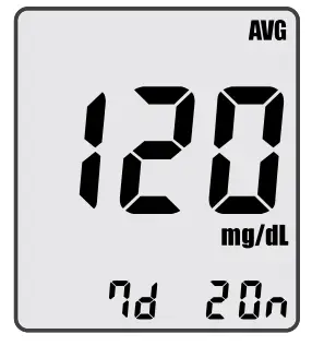 Easy-Touch HealthPro-Glucose Monitoring System -FIG TIME