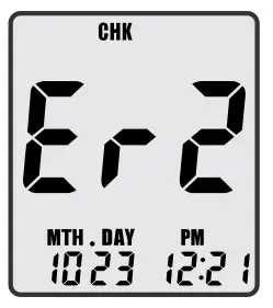 Easy-Touch HealthPro-Glucose Monitoring System -FIG14