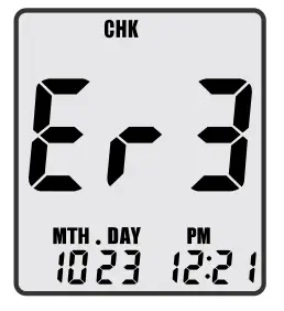 Easy-Touch HealthPro-Glucose Monitoring System -FIV45