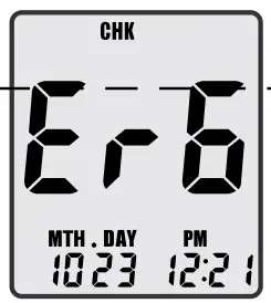 Easy-Touch HealthPro-Glucose Monitoring System -FOV