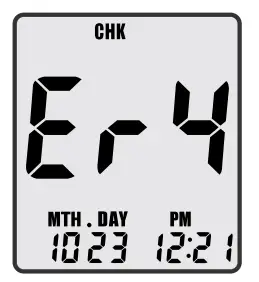 Easy-Touch HealthPro-Glucose Monitoring System -TIME