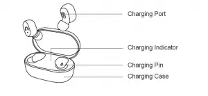 Umidigi Upods TWS Wireless Earbuds User Manual