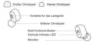 Umidigi Upods TWS Wireless Earbuds User Manual