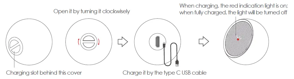 charging instruction