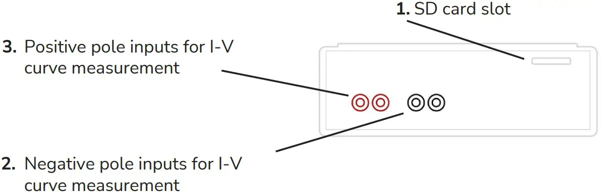 Entec E 1500 Smart I V Curve Tracer - Figure 1