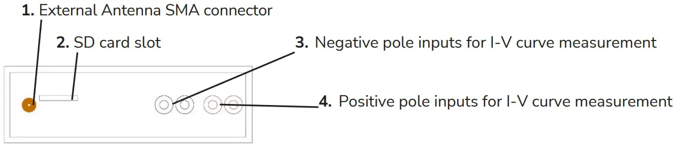 Entec E 1500 Smart I V Curve Tracer - Figure 4