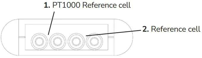 Entec E 1500 Smart I V Curve Tracer - Figure 8