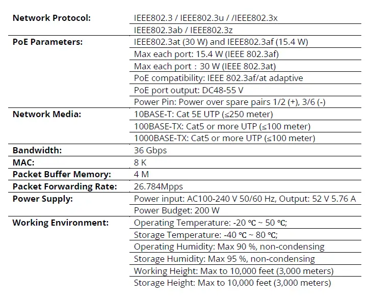 cudy GS1020PS2 16-Port Gigabit PoE+ Switch 2