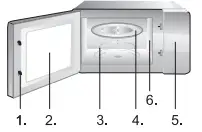 gorenje-MO23A3BH-Microwave-Oven-fig-4