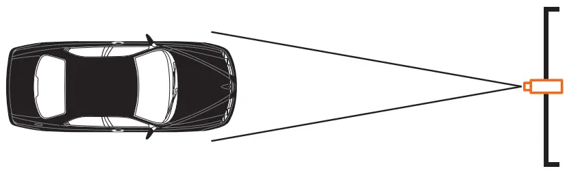 LPR INSTALLATION GUIDELINES