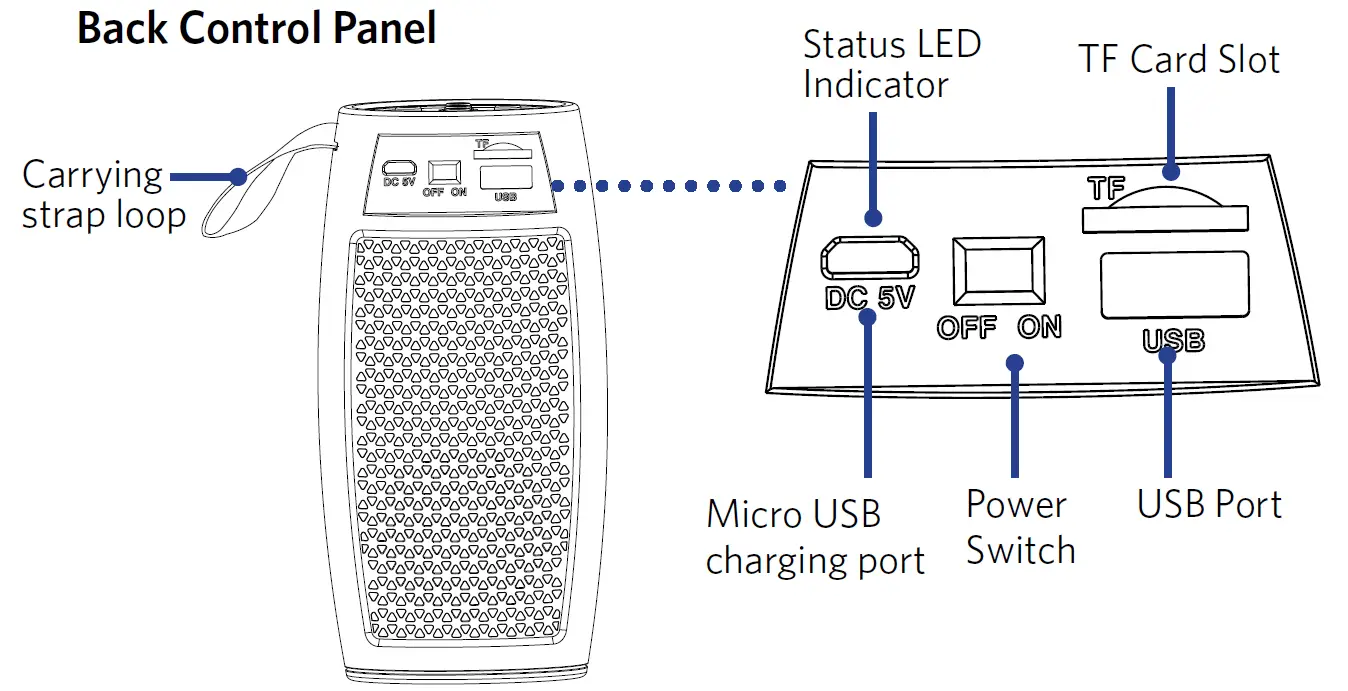 COBY CSTW52FD True Wireless Speaker 3