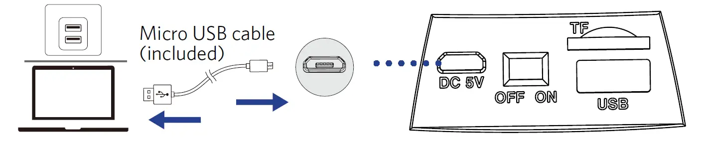 COBY CSTW52FD True Wireless Speaker 4