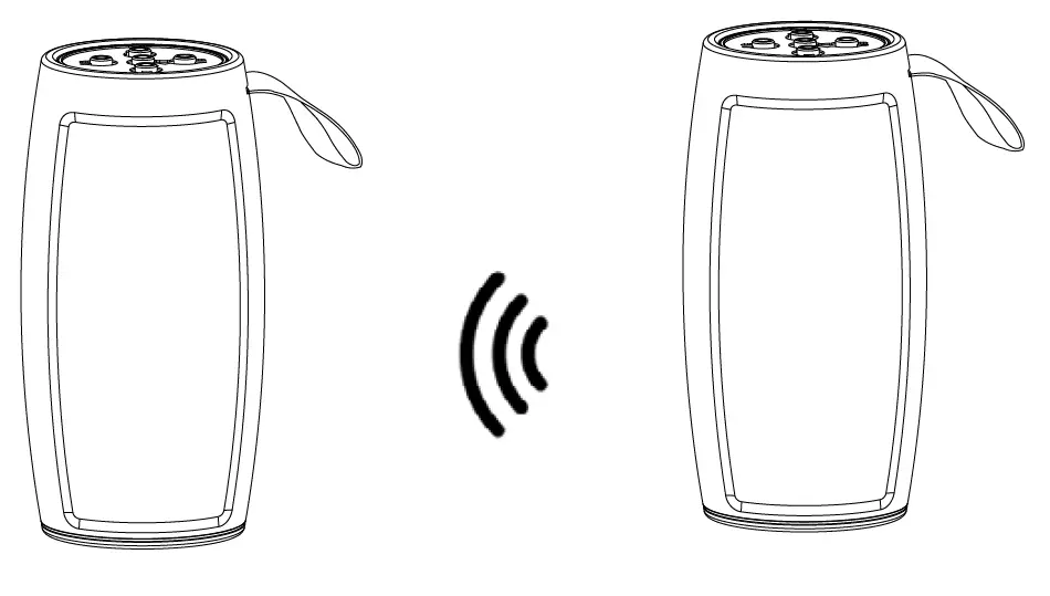 COBY CSTW52FD True Wireless Speaker 5