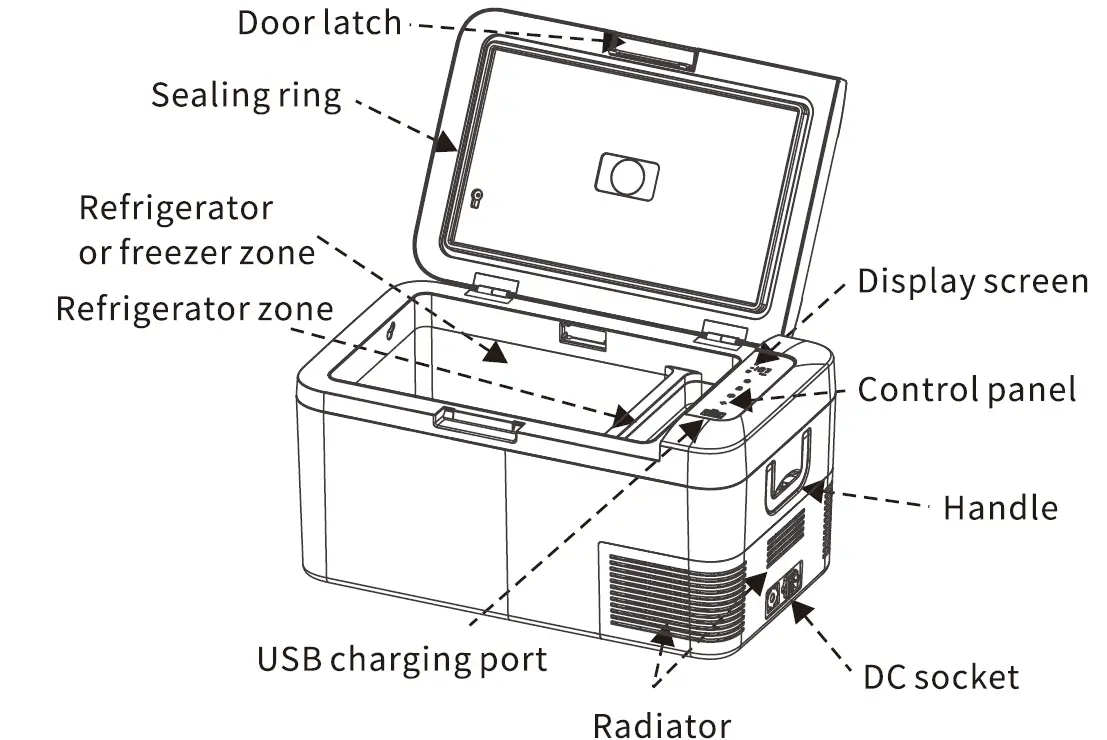 BODEGA K18 Acooler Portable Freezer 5