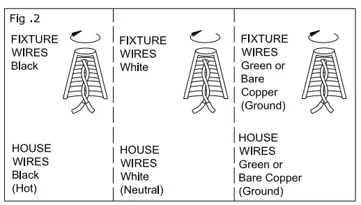 George Kovacs P5041-144 Saber Bath Wall Light - fig 2