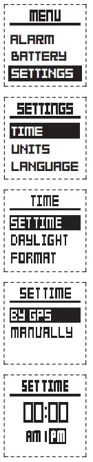 TecTecTec-ULT-G-Multi-Functional-Golf-GPS-Watch-fig-2