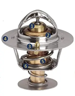 Stant-STA45359-Superstat-Premium-Thermostat-fig-2