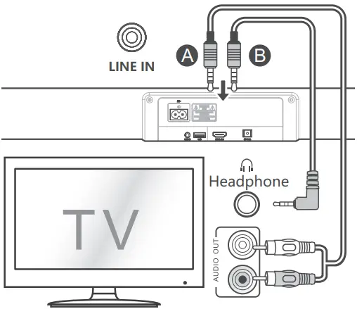 motorola MT160DSB 160W Dolby Soundbar with Wireless Subwoofer -- Digital