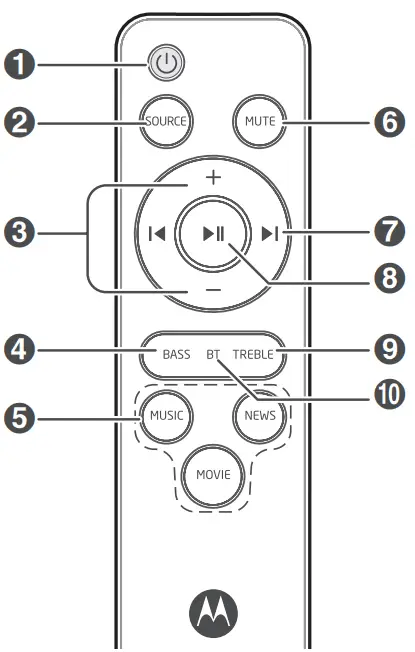 motorola MT160DSB 160W Dolby Soundbar with Wireless Subwoofer -- Remote