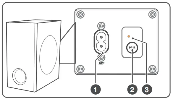 motorola MT160DSB 160W Dolby Soundbar with Wireless Subwoofer -- Subwoofer