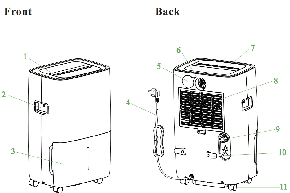 Waykar JD025C-120 Pints Energy Star Dehumidifier - PRODUCT DRAWINGS