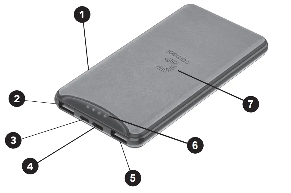 comsol PBW10BN 10000mAh USB-C PD Power Bank Charger - Parts