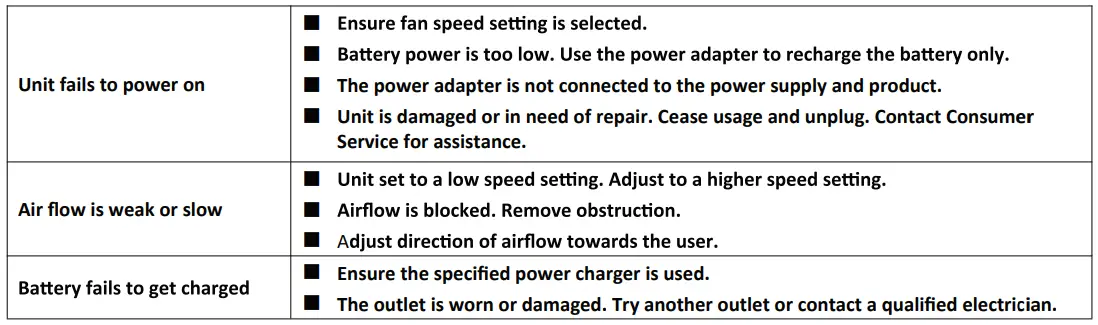 KOOL-FLO-SFC-300DC-1-12-Inch-Rechargeable-Floor-Fan-FIG-7