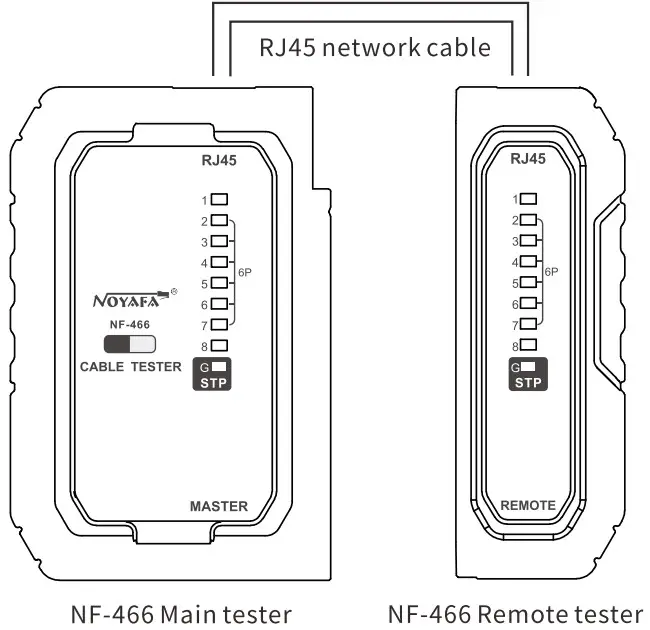 Operating Instructions