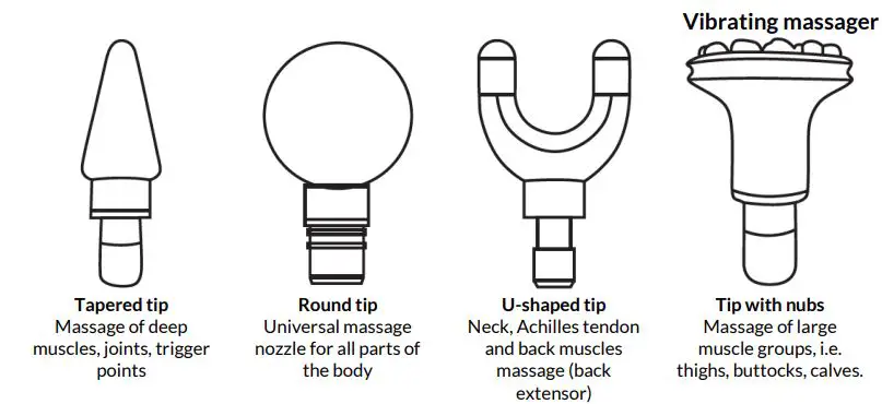 mptech TS-4312 Vibrating Body Massager-FIG3