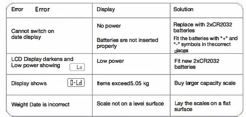 HYUNDAI-HHA312104-Kitchen-Scale-26