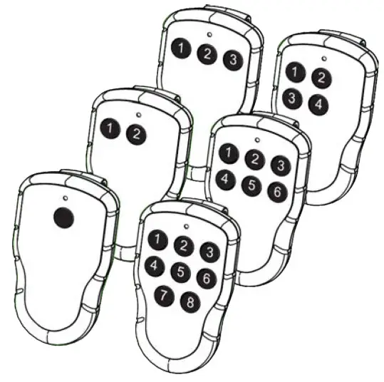 tele radio T60TX-0 Series Midi Transmitter