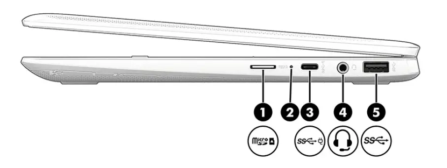 hp 6J172UT Touchscreen-fig-1