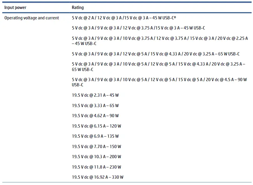 hp 6J172UT Touchscreen-fig-23