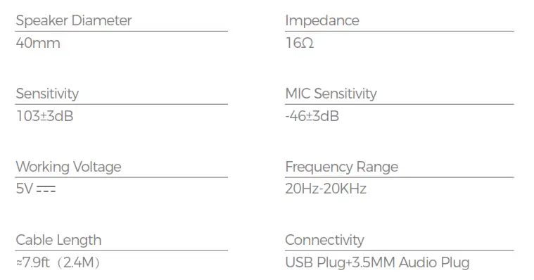 Mpow PA071A Wired Computer Headset - Package2