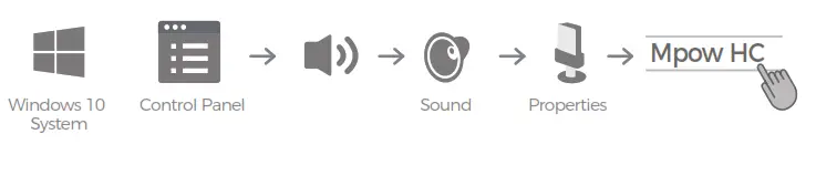 Mpow PA071A Wired Computer Headset - Win10 Compatibility Setting