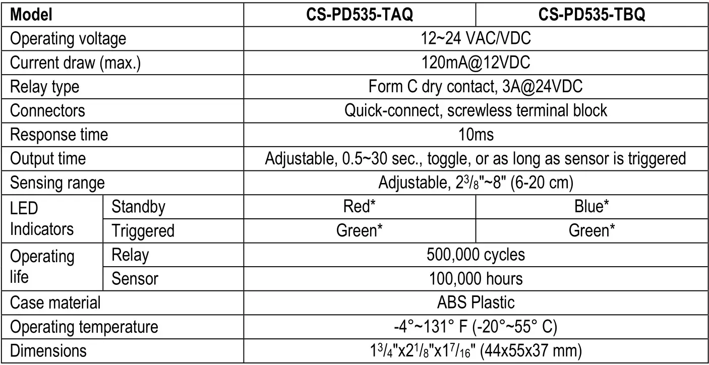 ENFORCER CS-PD535-TAQ Infrared Proximity Sensor - Specifications