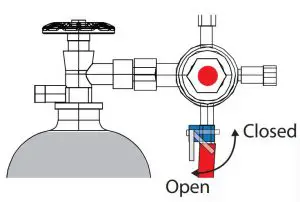 FIG 14 ADJUSTING THE CO2 REGULATOR