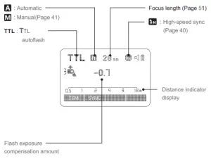 Godox V860IIIS TTL Li Ion Flash Kit for Sony Cameras - Panel