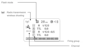 Godox V860IIIS TTL Li Ion Flash Kit for Sony Cameras - fig10