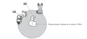 Godox V860IIIS TTL Li Ion Flash Kit for Sony Cameras - fig45