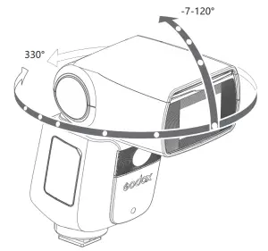 Godox V860IIIS TTL Li Ion Flash Kit for Sony Cameras - flash