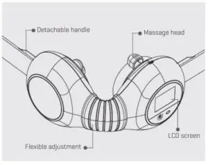 IDENTIFICATION OF PARTS 1