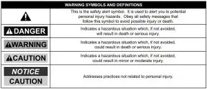 FIG 1 WARNING SYMBOLS AND DEFINITIONS