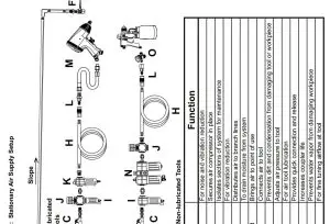 FIG 10 Stationary Air Supply Setup