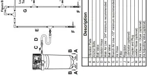 FIG 11 Stationary Air Supply Setup