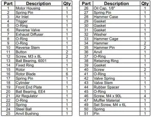FIG 14 Parts List
