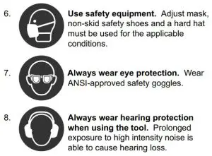 FIG 2 Personal Safety